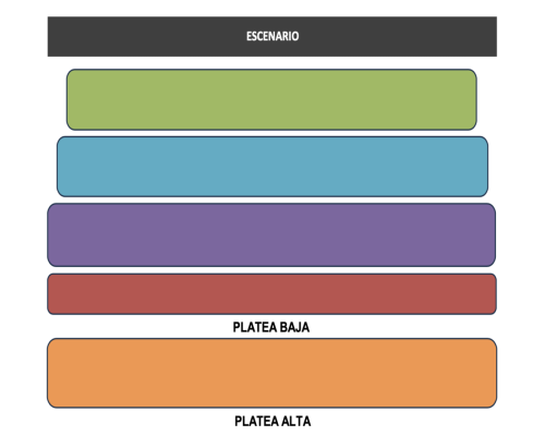 Mapa Teatro CEINA